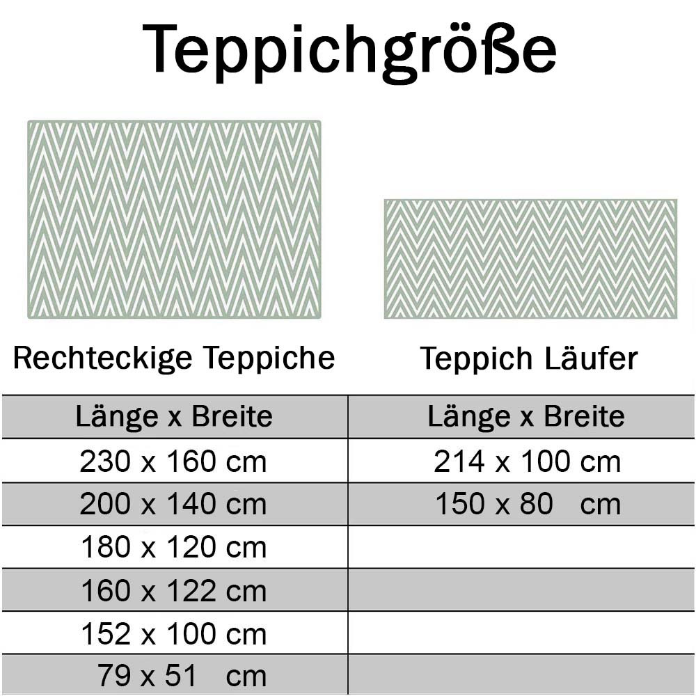 Harry-Potter-Eule Teppich – Bild 3